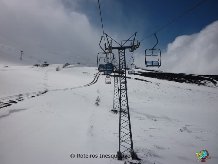 Vulcao Osorno - Lagos Andinos
